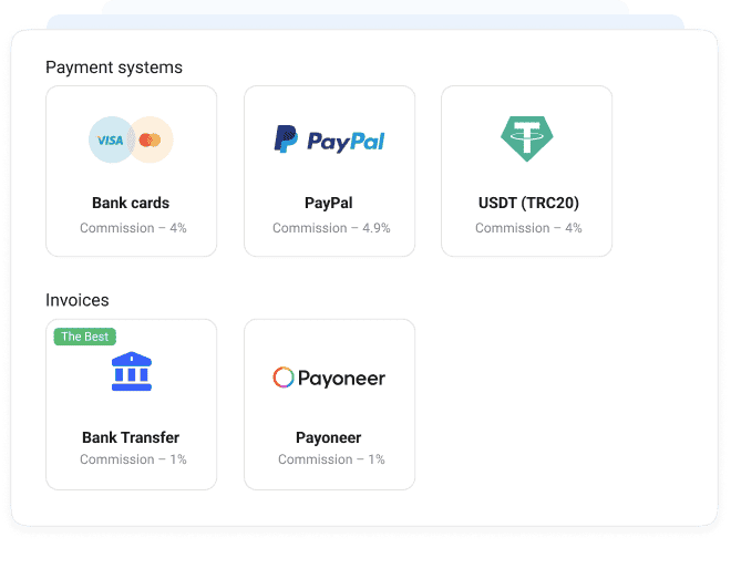 Accepted payment methods in Collaborator: cards, PayPal, USDT, wire transfer, and Payoneer